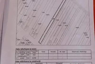 Teren de 4110 mp, în Săvinești