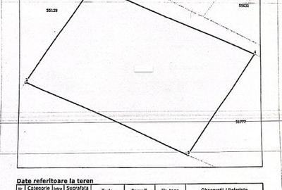 Teren Intravilan 604mp Cornetu | Rasaritului 23E | Autostrada A0
