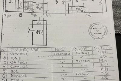 Apartament cu 3 camere, mobilat în Plevnei - 3