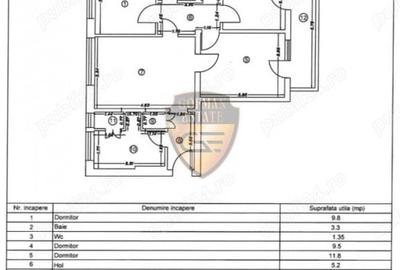 Apartament cu 4 camere semidecomandat, mobilat în Ultracentral