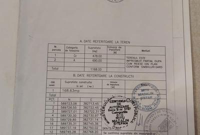 Casă cu 4 camere în Pantazi - 2