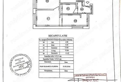 Apartament cu 2 camere semidecomandat, mobilat în Metalurgiei