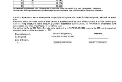 Spațiu comercial, de 3,250 mp, în Noua - 6