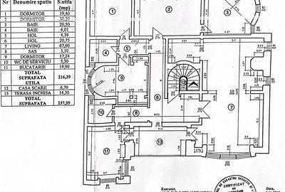 Casă individuală cu 12 camere cu Canalizare în Unirii - 13