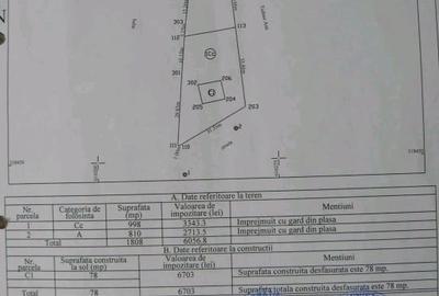 Sat Progresu, com Sohatu, Călărași - 2