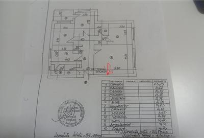 4 camere, decomandate, centrala, 94mp, bl.1996, Pta Muncii - 3