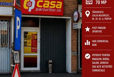 Spațiu comercial, de 70 mp, în Exterior Vest - 1