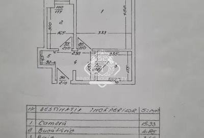 Garsonieră decomandată, mobilată în 13 Septembrie - 5