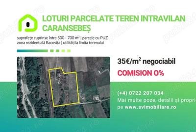 Comision 0 - Parcele de teren intravilan Zona Rezidentiala Racovita - 1