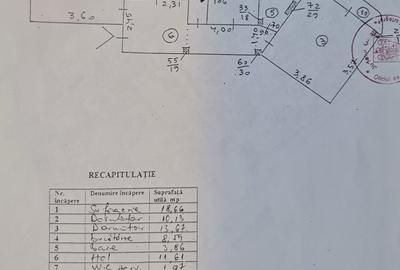 Apartament 3 camere Mazepa - 1