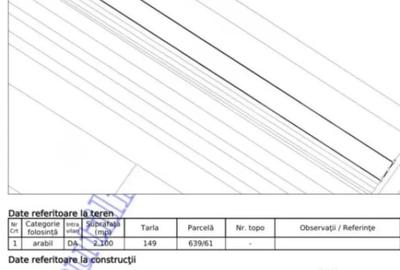 Teren în Sântimbru - 1
