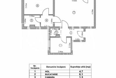 | Dorobanti 2 camere | DE VANZARE | - 11