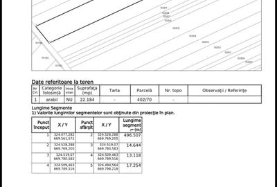 Spațiu comercial, în Săcășeni - 1