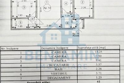 Apartament cu 3 camere semidecomandat în Central