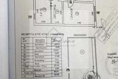 COMISION 0% I Vila lux Aviatiei Pipera  I SU 212mp I recent renovata - 4