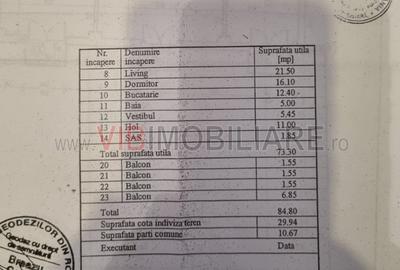 Bucurestii Noi - Apartament 2 camere - SUT 85MP - Str Amintirii - 21