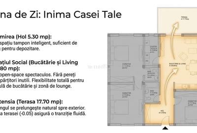 Spațiu comercial, în Uliuc - 3