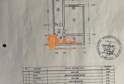 Garsoniera Lujerului -Veteranilor ( centrala termica ) - 9