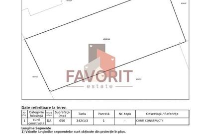 Teren 650 mp de vânzare în Ghiroda | Stradă betonată, toate utilitățile - 1