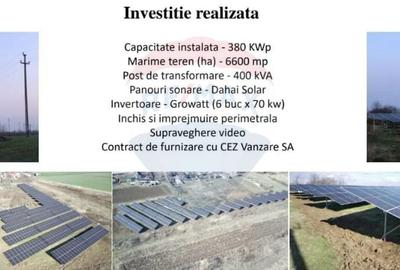 Proprietate speciala de 5,415mp de vanzare - 2