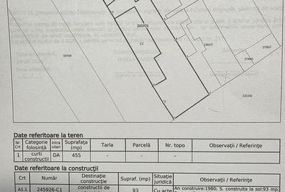 Teren Construcții intravilan de 455 mp, în Andronache - 1