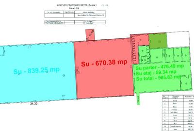 Hala de inchiriat 2045 mp. Comision Zero!! - 4