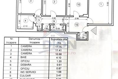 Apartament cu 3 camere decomandat în Berceni - 2