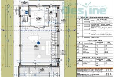 MIROSLAVA CENTRU, Proiect 7 CASE INDIVIDUALE, 175.000 EUR + TVA - 10