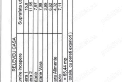 Casă cu 2 camere cu Teren 539 Mp în Girocului