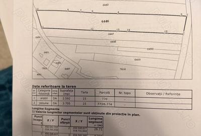 Casă cu 3 camere cu Teren 8000 Mp în Brebeni - 6