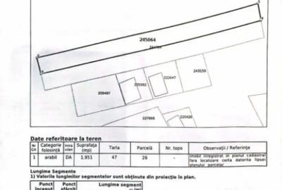 Teren de 1951 mp, în Mofleni - 1