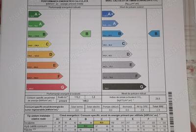 2 decomandate direct Proprietar Micro 18 -73000Euro. 73 000 - 3