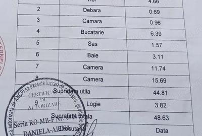 Apartament cu 2 camere decomandat în Drumul Taberei - 2