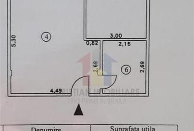 Ap 2 cam conf 1 Bariera 60 mp Renovat recent partial mobilat - 7