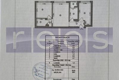 VANZARE APARTAMENT 3 CAMERE | SEMIDECOMANDAT I APUSULUI - MILITARI - 7