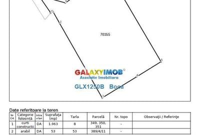 Teren de 2016 mp, în Crevedia - 1