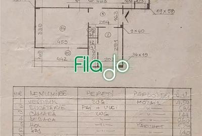 Apartament 4 camere Metrou Titan - 3