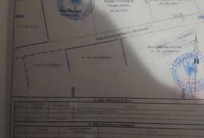 Spațiu comercial, în Mărgineni - 2