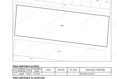 Teren de 11510 mp, în Cihei