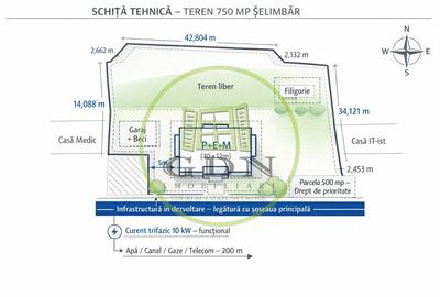Teren de 750 mp, în Central