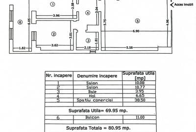 Spatiu pretabil activitati multiple acces direct bulevard zona Dacia - 5