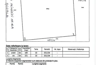 Teren de 401 mp, în Vânători - 1