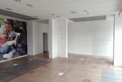 Spatiu comercial de inchiriat pe strada Fabricii - 3