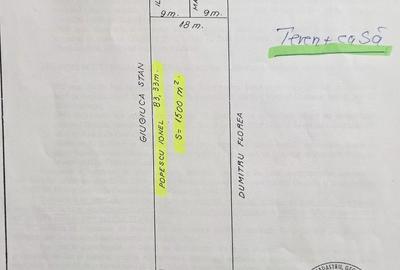 Casă cu 3 camere în Oinacu - 1