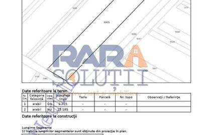 17900 mp teren - la 4,5 km de autostrada A7 - 1