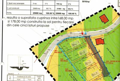 Teren de 974 mp, în Poiana - 7