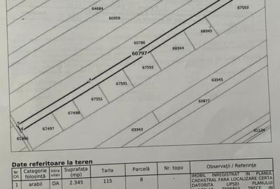 Teren de 752 mp, în Bogdan Vodă - 2