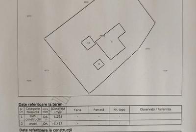 Construc?ii ?i teren de vanzare in Saucesti, Bacau - 3