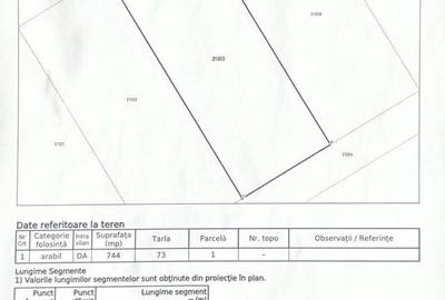 Spațiu comercial, în Belciugatele - 3