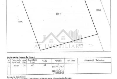 Spațiu comercial, în Valea Ursului - 2